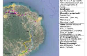 Puglia, Anas: «Nuova Strada Statale 89 Garganica, proseguono le attività per il Dibattito Pubblico»