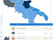 Elezioni Europee: nel meridione il Pd batte Fratelli d’Italia, tiene il M5s