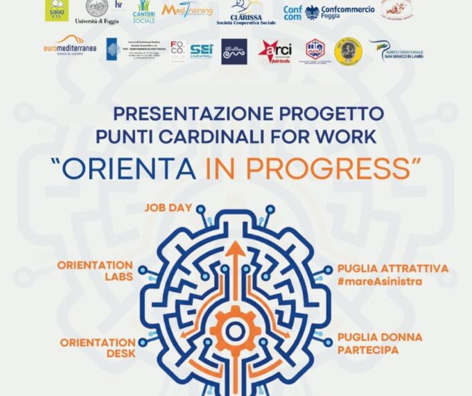 San marco in Lamis Orienta in Progress