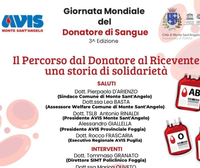 Avis Monte Sant'Angelo