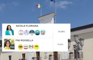 San Giovanni Rotondo, Floriana Natale vince il ballottaggio: il centrodestra torna alla guida della Città